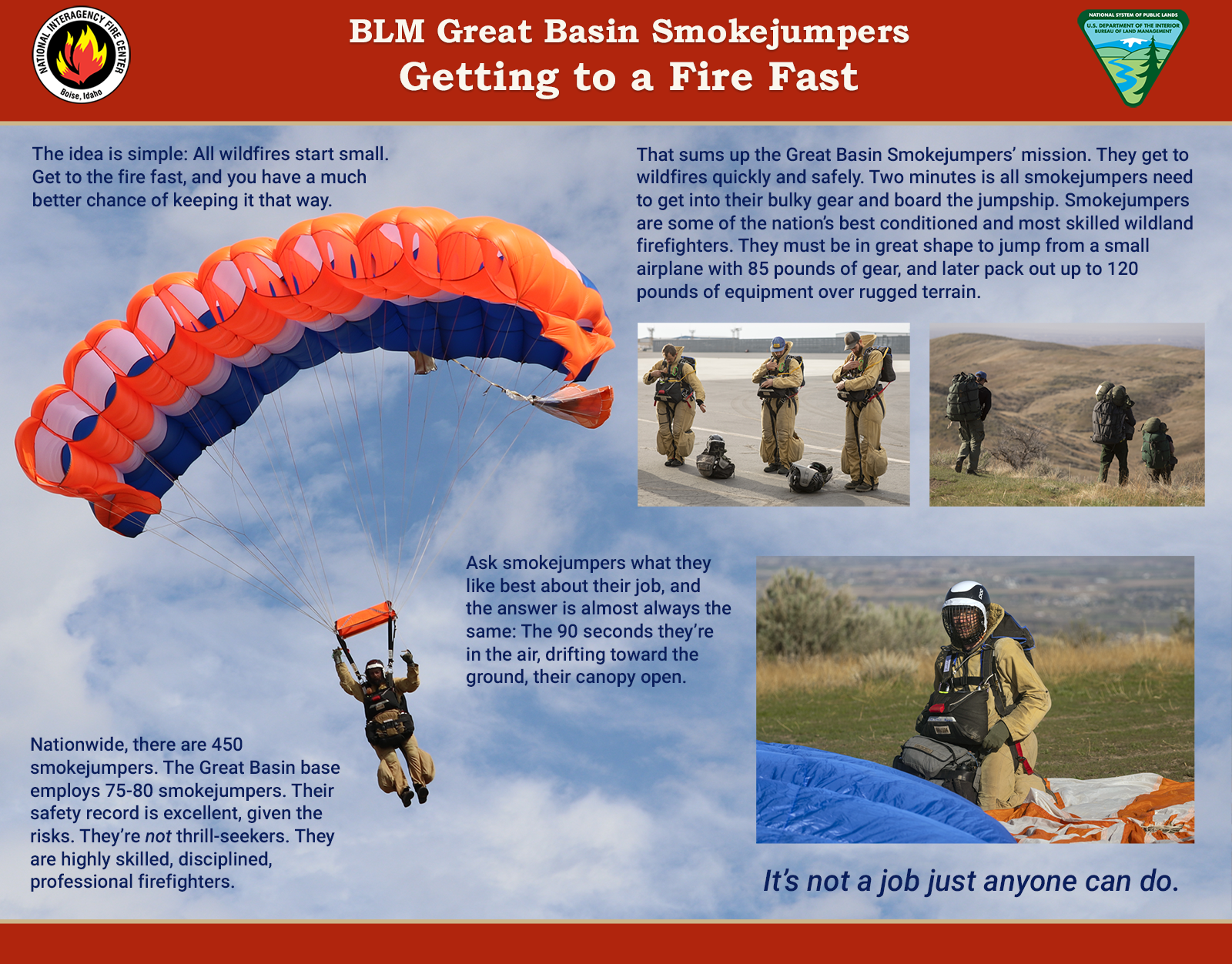 Interpretive Sign titled "BLM Great Basin Smokejumpers: Getting to a Fire Fast"