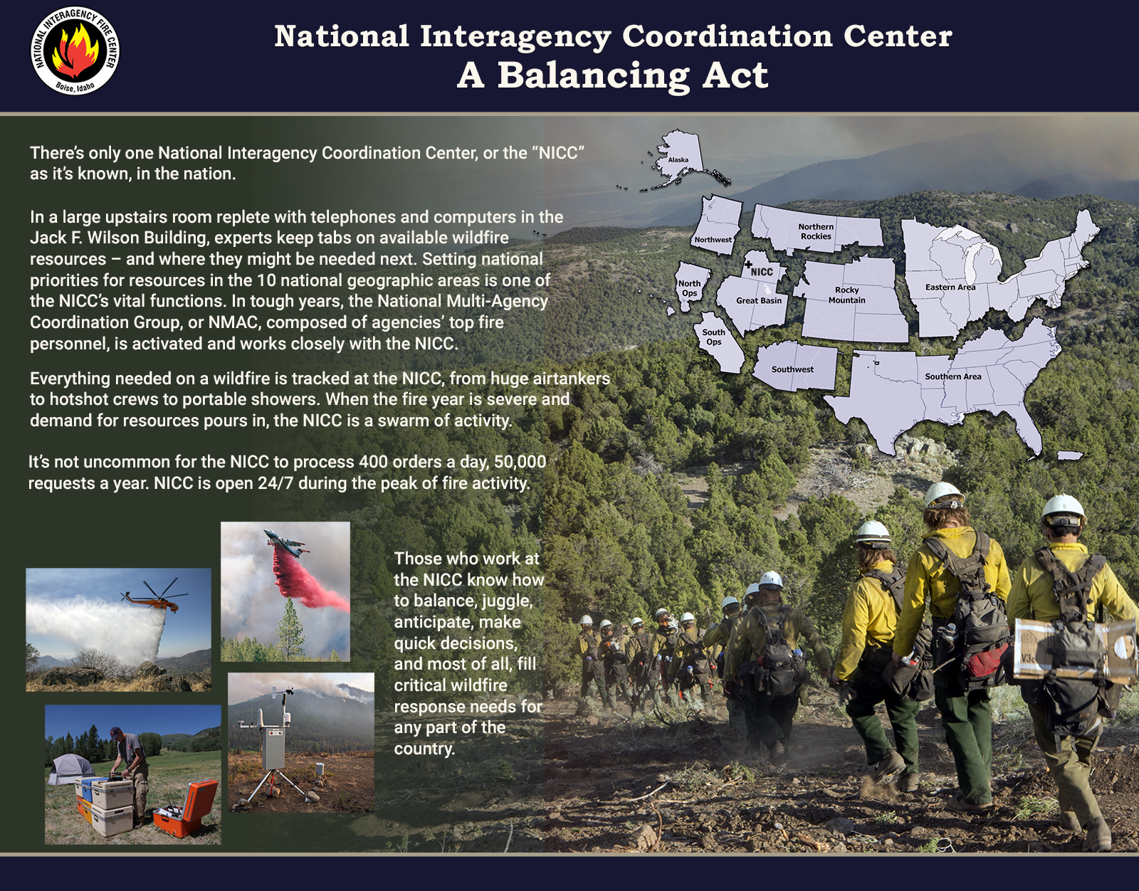 Interpretive Sign titled "National Interagency Coordination Center: A Balancing Act"