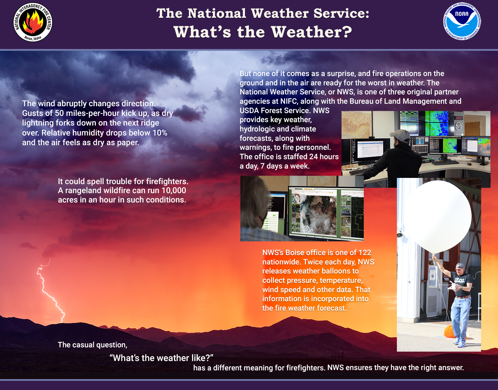 Interpretive Sign titled "The National Weather Service: What's the Weather?"