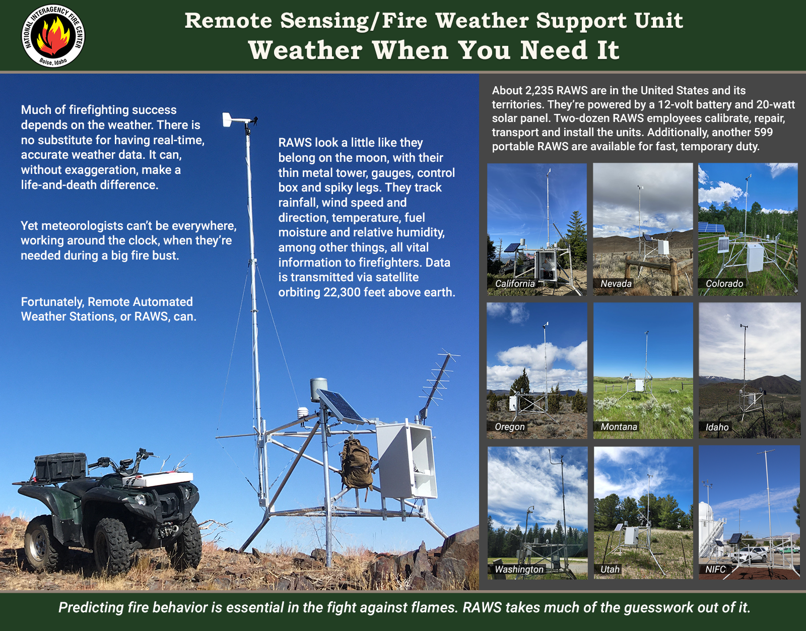 Interpretive Sign titled "Remote Sensing/Fire Weather Support Unit: Weather When You Need It"